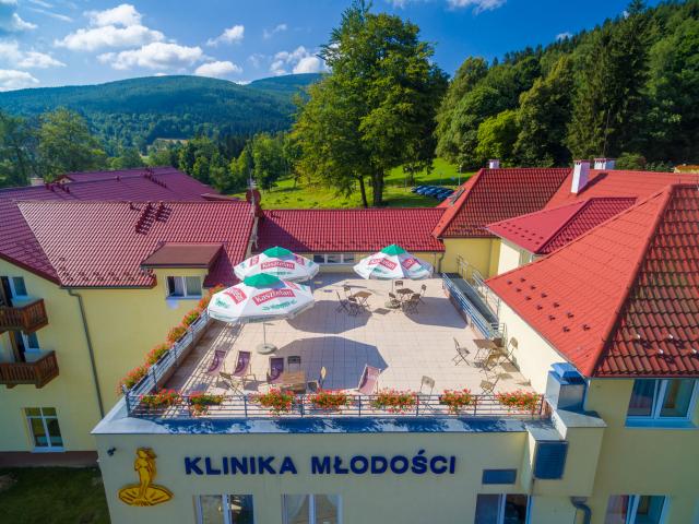 Klinika Mlodosci W & S